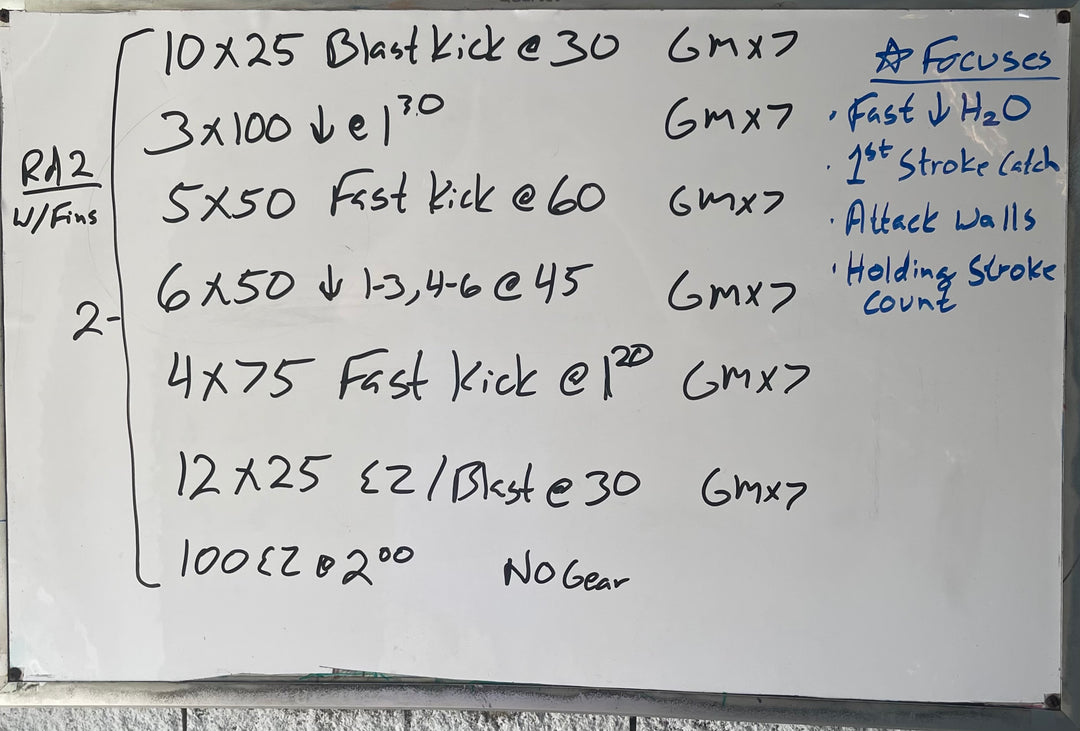 Sample Workout From Andy Griffin at Swim Atlanta